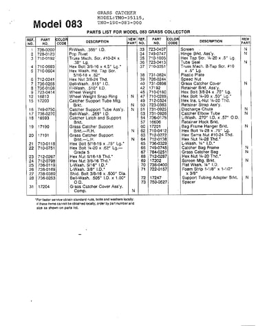 Grass collector page 2