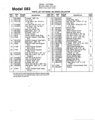 Grass catcher page 2