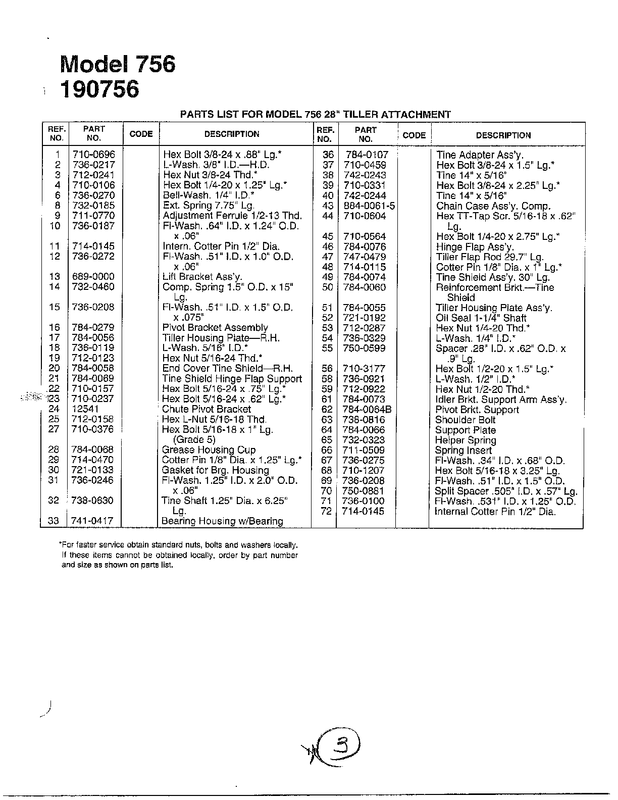 TILLER ATTACHMENT Page 2