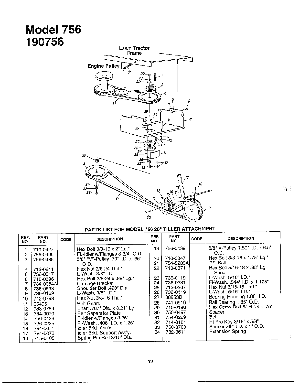 TILLER ATTACHMENT Page 3