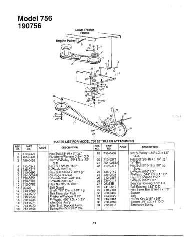 Tiller attachment page 3