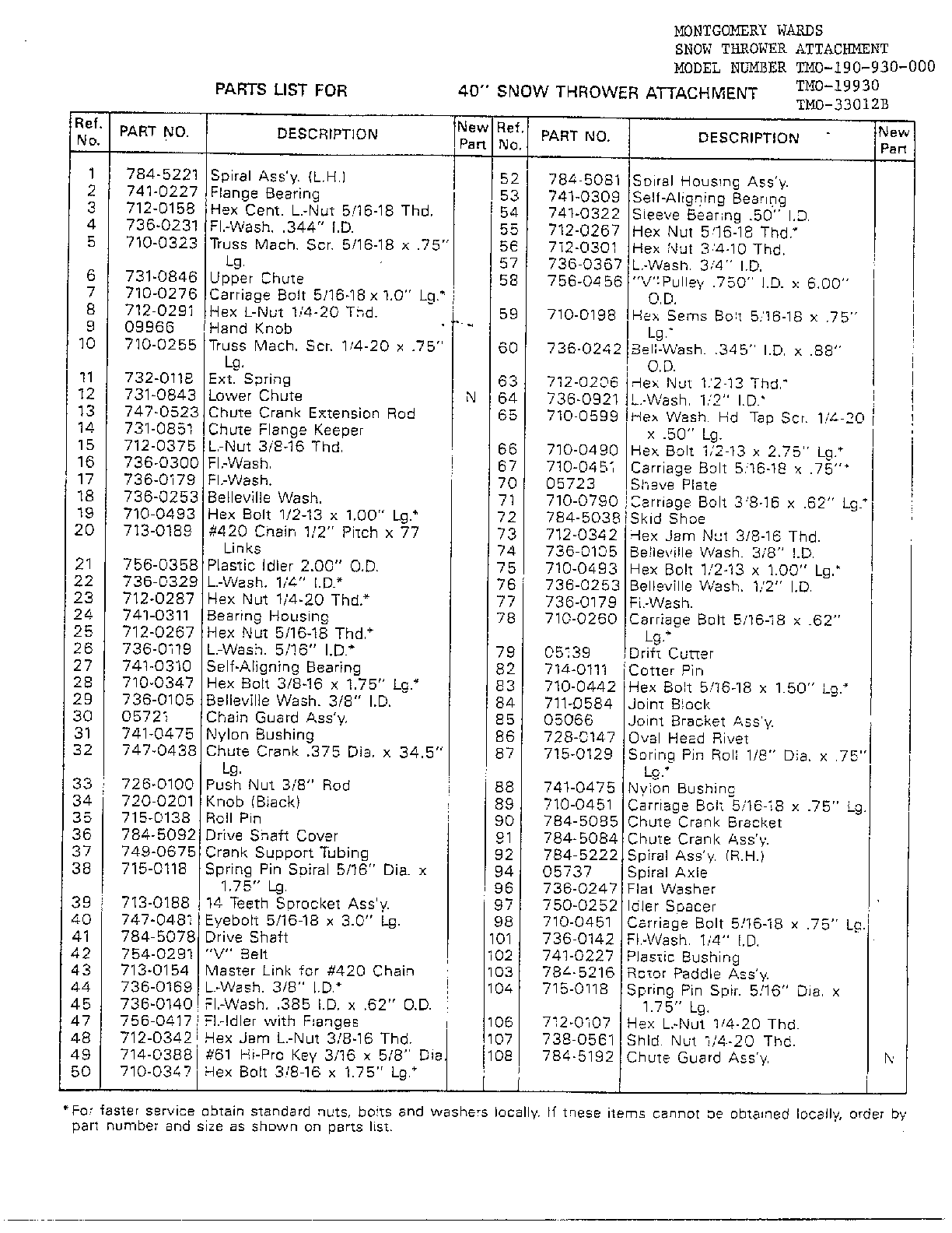 Snow thrower attachment page 2