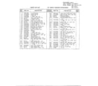 MTD 190-930-000 snow thrower attachment page 4 diagram
