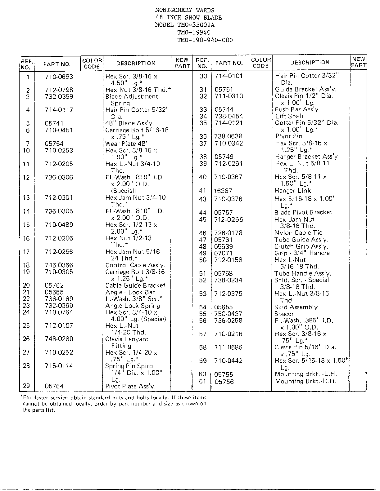 48" SNOW BLADE Page 2