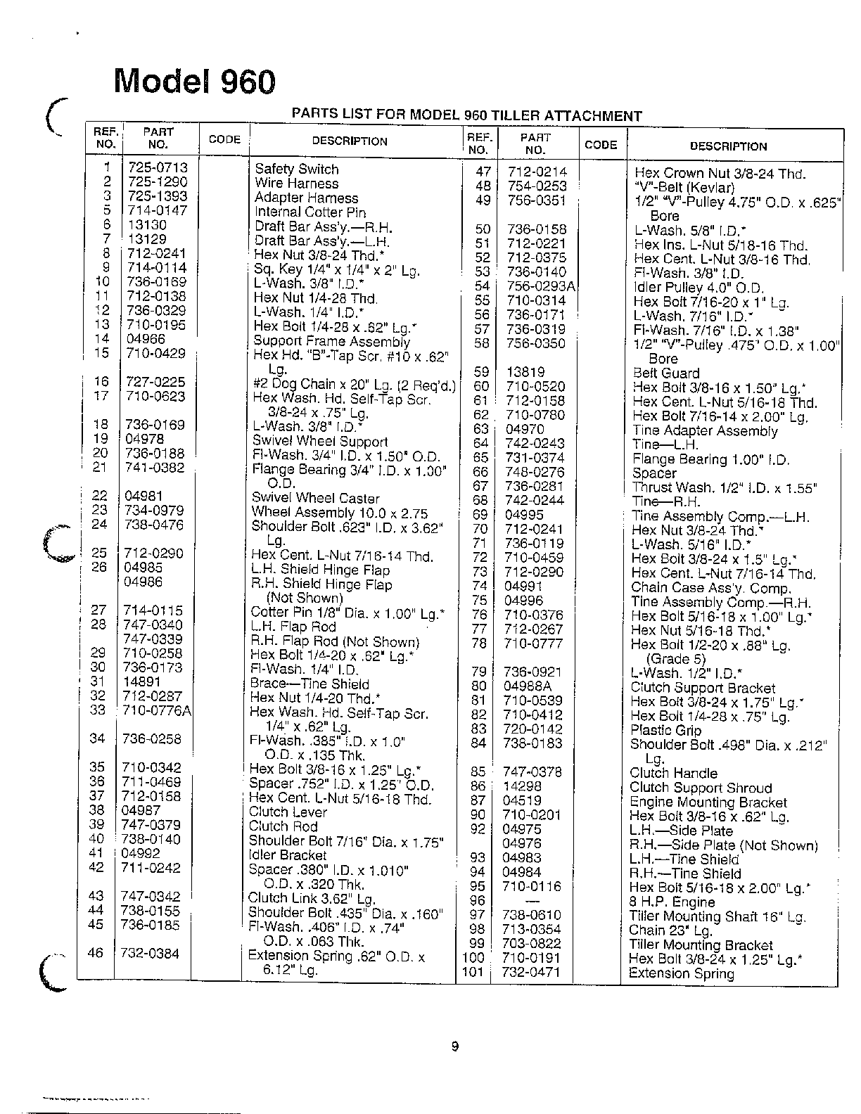Tiller/belt/chain/tine page 2