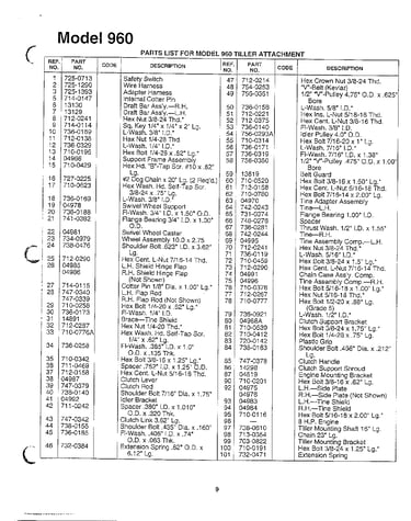 Tiller/belt/chain/tine page 2