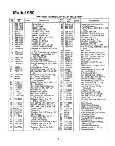 Tiller attachment page 2