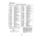 MTD 190-993-000 mowing deck page 2 diagram