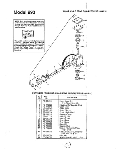 Right angle drive box