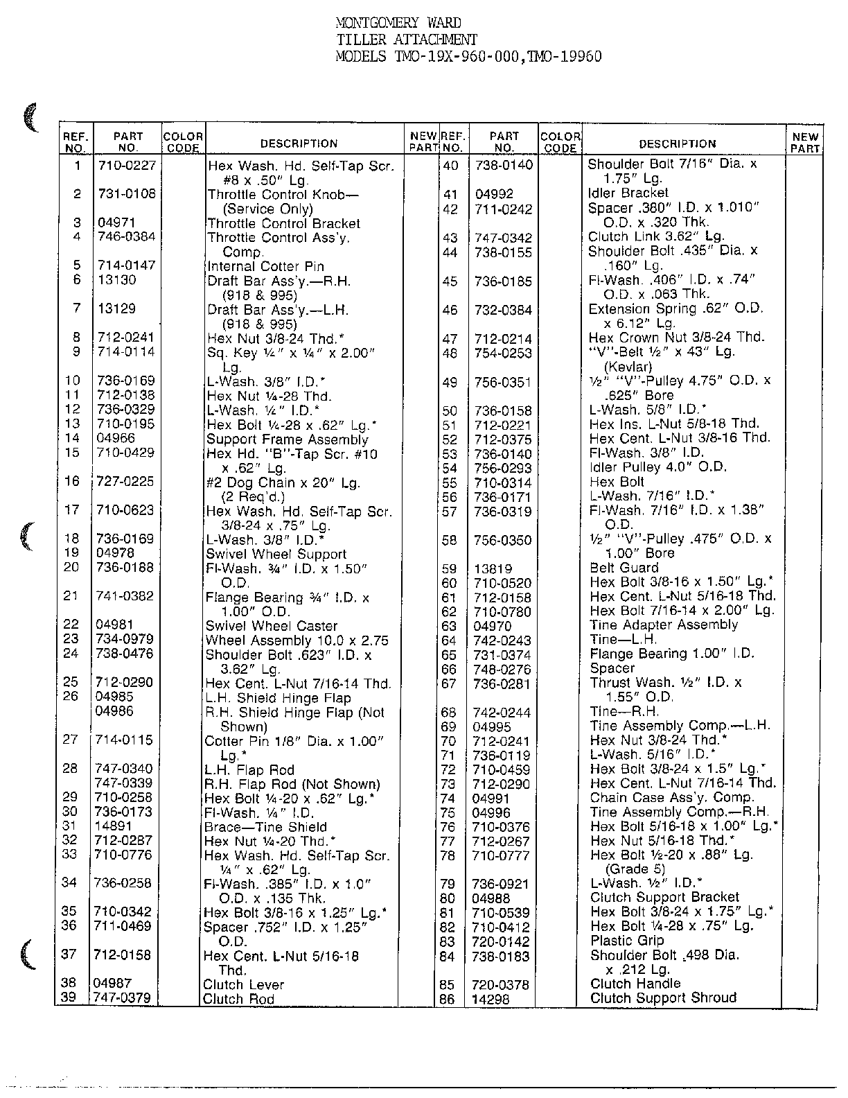 Tiller attachment page 2