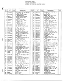 Tiller attachment page 2