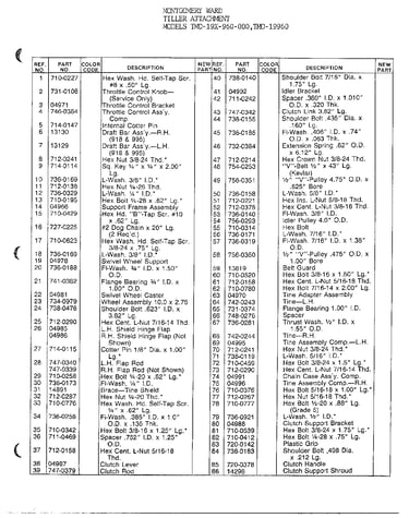 Tiller attachment page 2