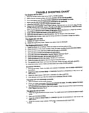Troubleshooting