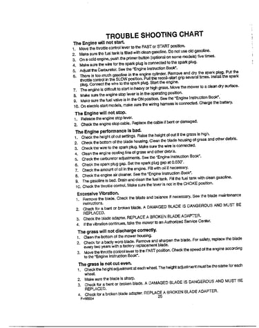 Troubleshooting
