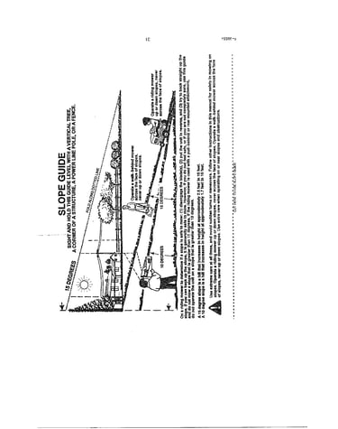 Slope guide