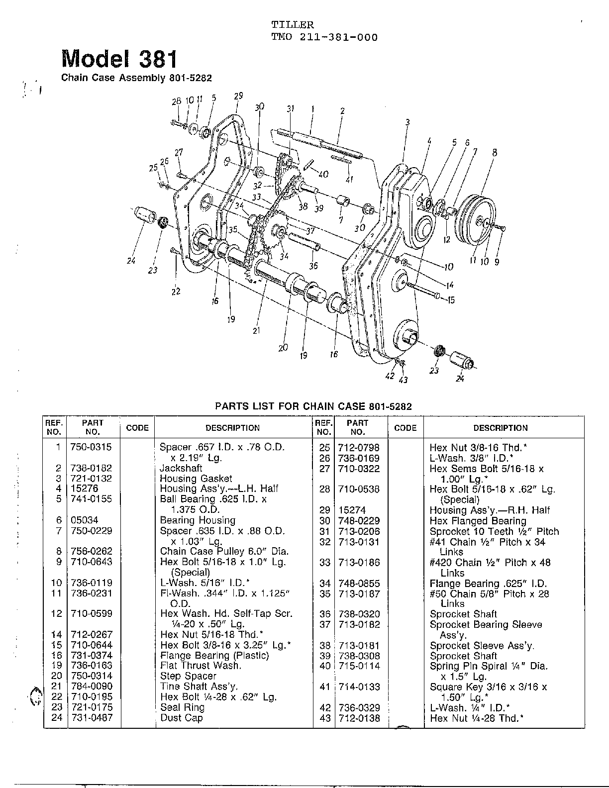Chain case assembly