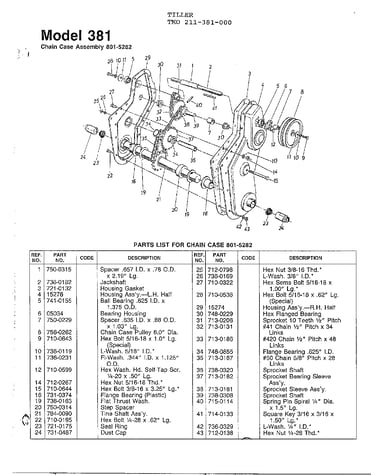 Chain case assembly