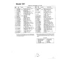 MTD 211-381-000 5hp/chain drive tiller page 2 diagram