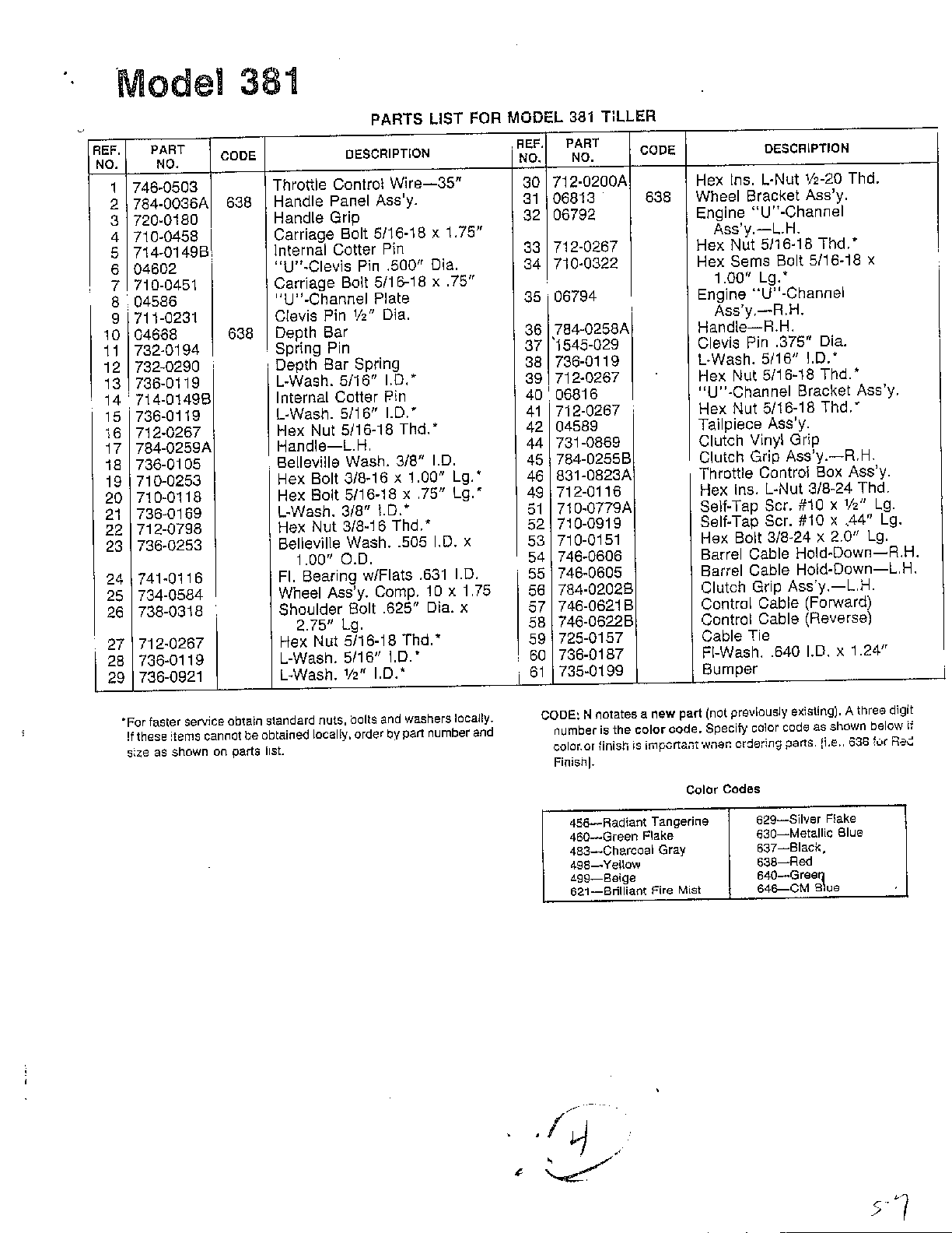 5hp/chain drive tiller page 2