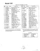 5hp/chain drive tiller page 2