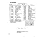 MTD 212-390-000 5hp/chain driver tiller page 2 diagram