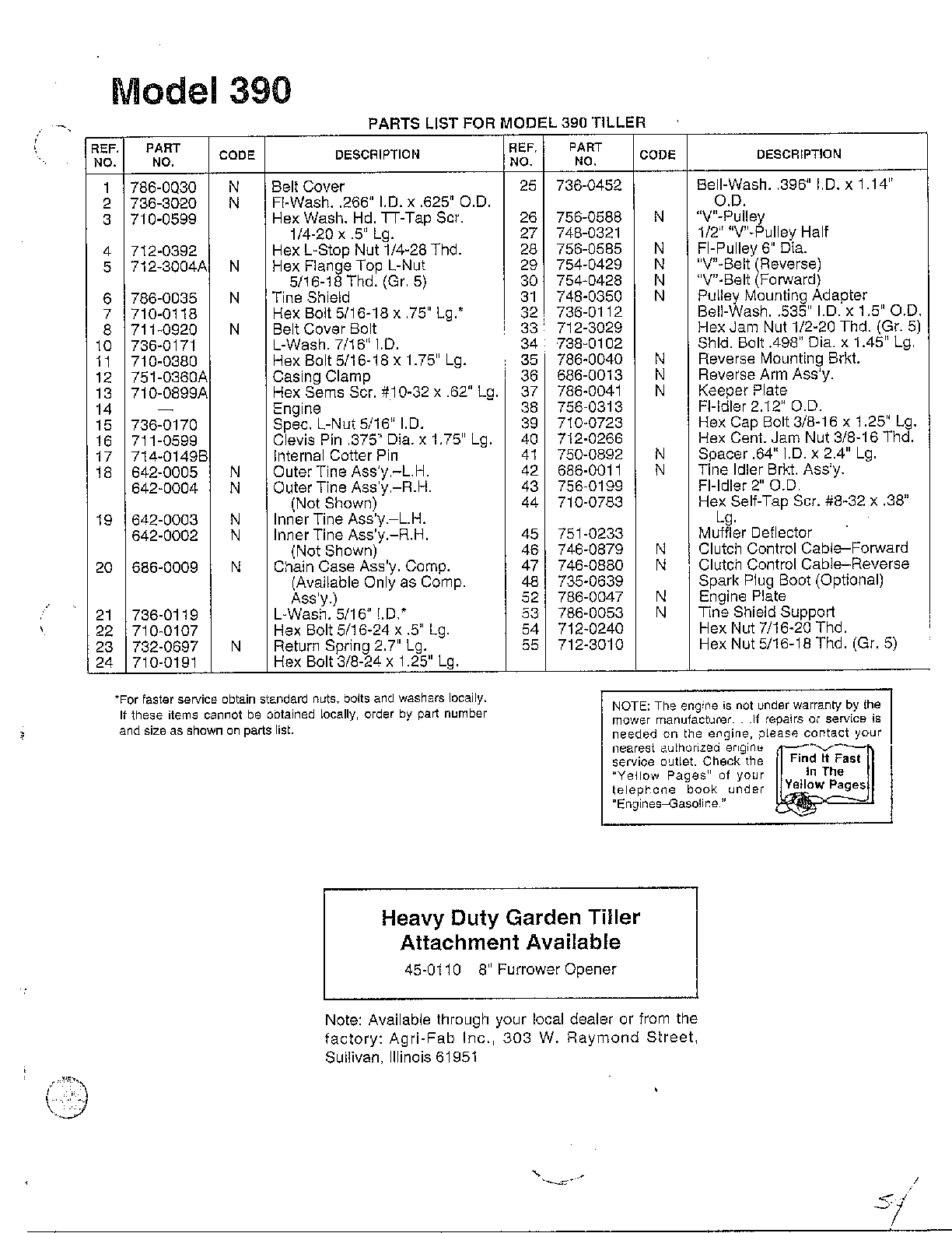 5hp/chain driver tiller page 2