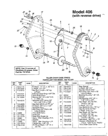 Tiller chain case