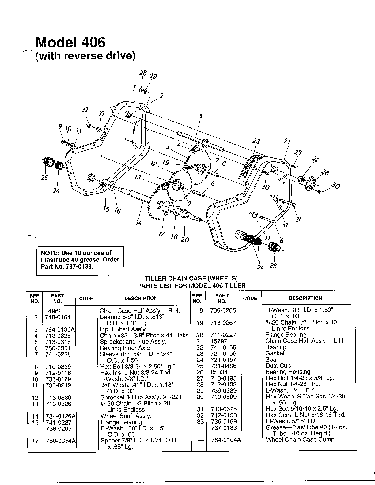 Tiller chain case page 2