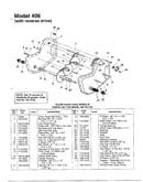 Tiller chain case page 2