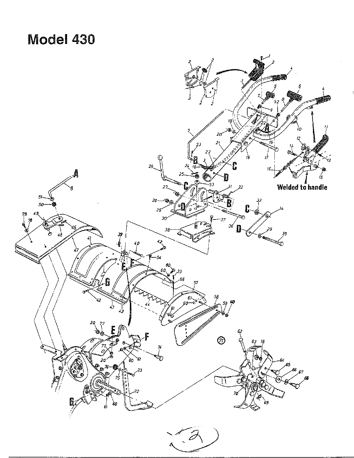 REAR TINE TILLER Page 2