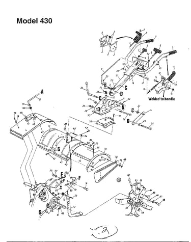 Rear tine tiller page 2