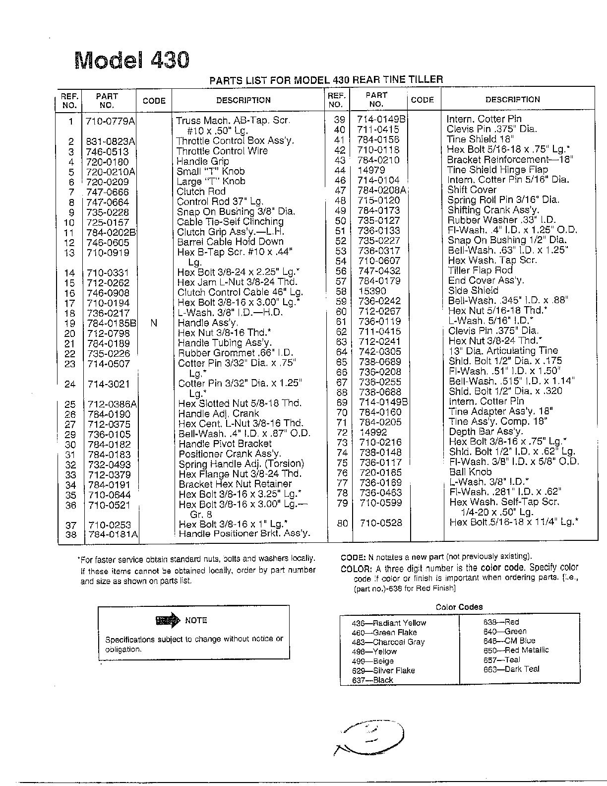 REAR TINE TILLER Page 3