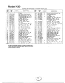 Rear tine tiller page 5
