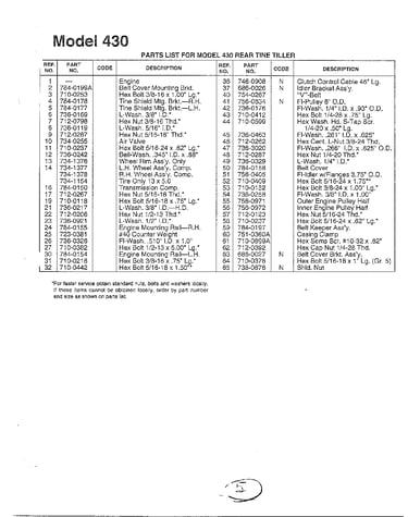Rear tine tiller page 5