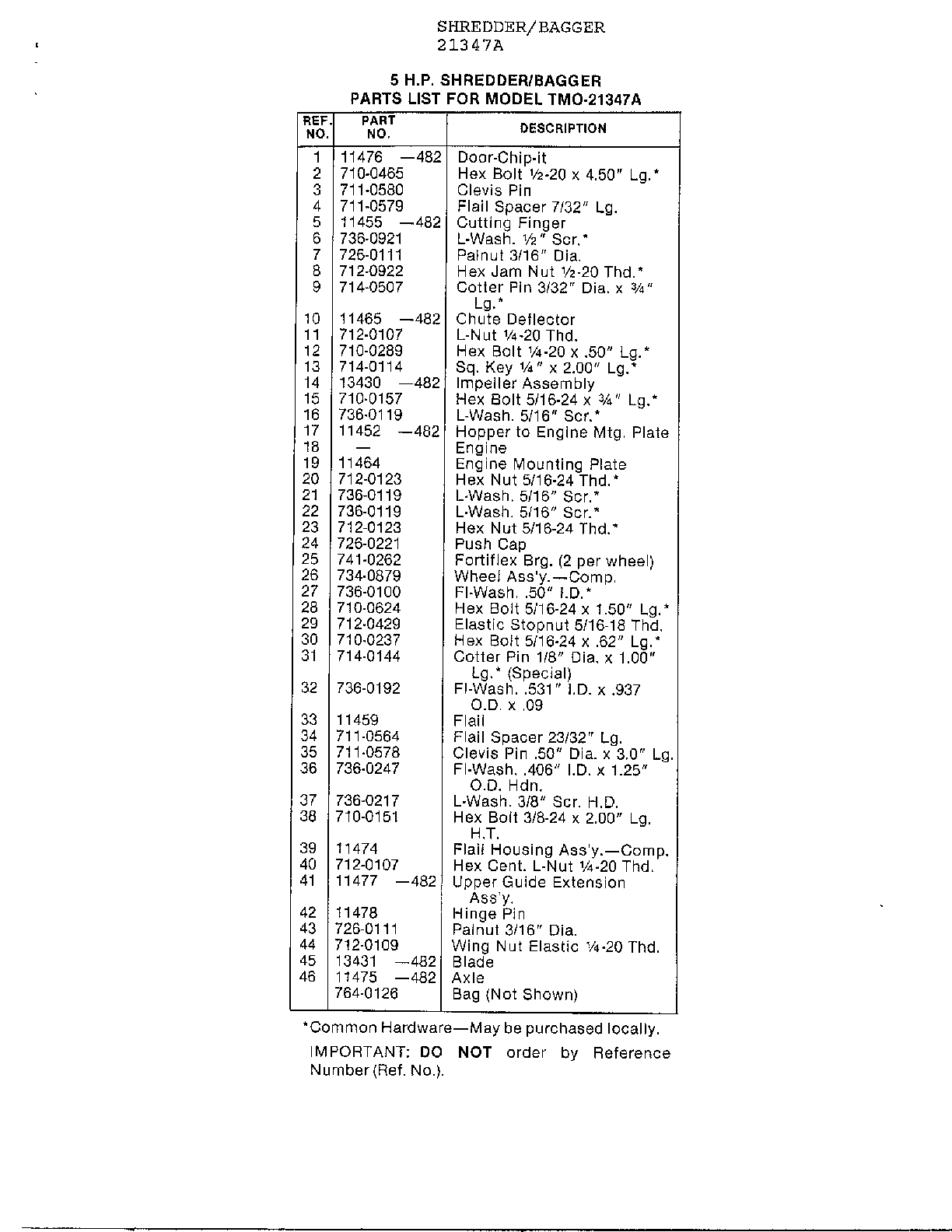 5 HP-SHREDDER/BAGGER Page 4