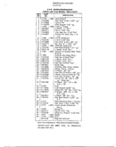 5 hp-shredder/bagger page 4