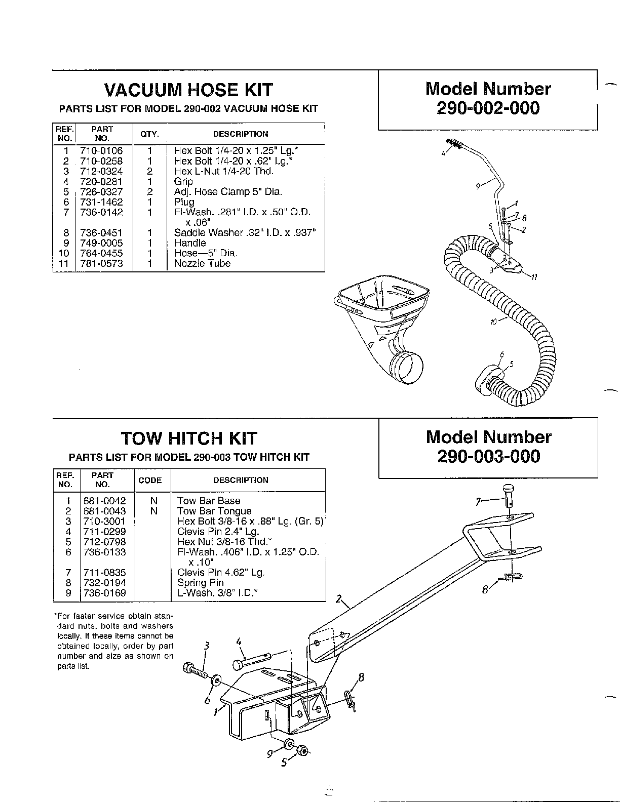 Vacuum hose/tow hitch kit