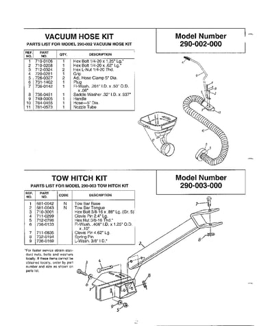Vacuum hose/tow hitch kit