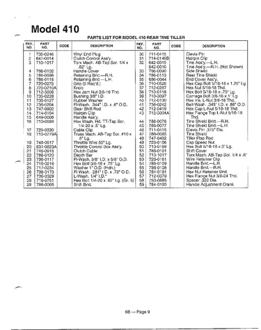 Refer to image for details page 2