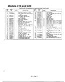 Refer to image for details page 4
