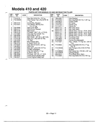 Refer to image for details page 4