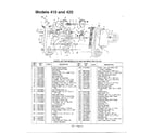 MTD 214-406-000 refer to image for details page 5 diagram