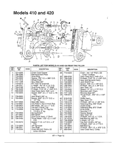 Refer to image for details page 5