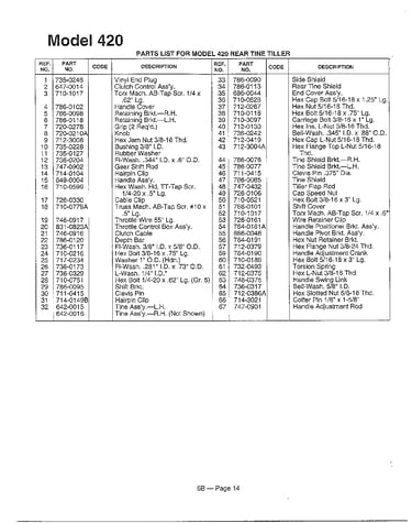 Refer to image for details page 7