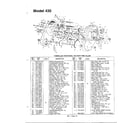 MTD 214-406-000 refer to image for details page 8 diagram