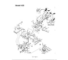 MTD 214-406-000 refer to image for details page 9 diagram