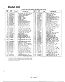 Refer to image for details page 10