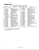 Refer to image for details page 12