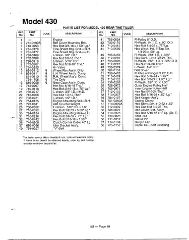 Refer to image for details page 12