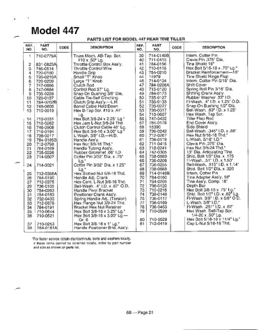 Refer to image for details page 14